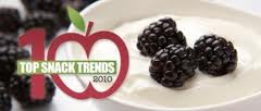 Snack Trends