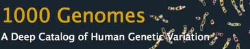 Genomes
