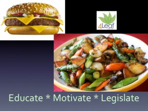 57 Burger to Veggies